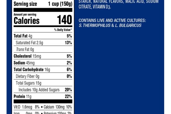 Oikos yogurt nutrition facts