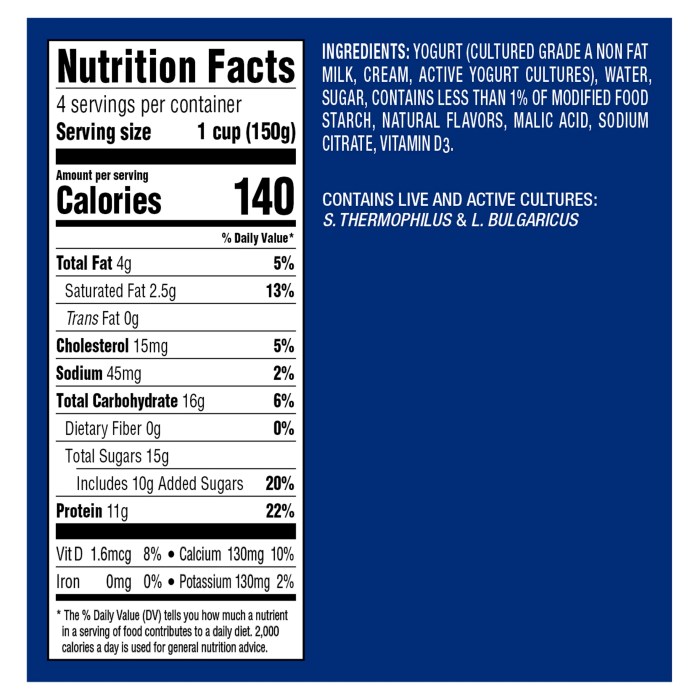 Oikos yogurt nutrition facts