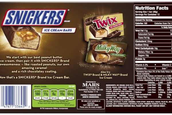 Miniature snickers nutrition facts