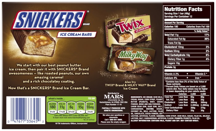 Miniature snickers nutrition facts